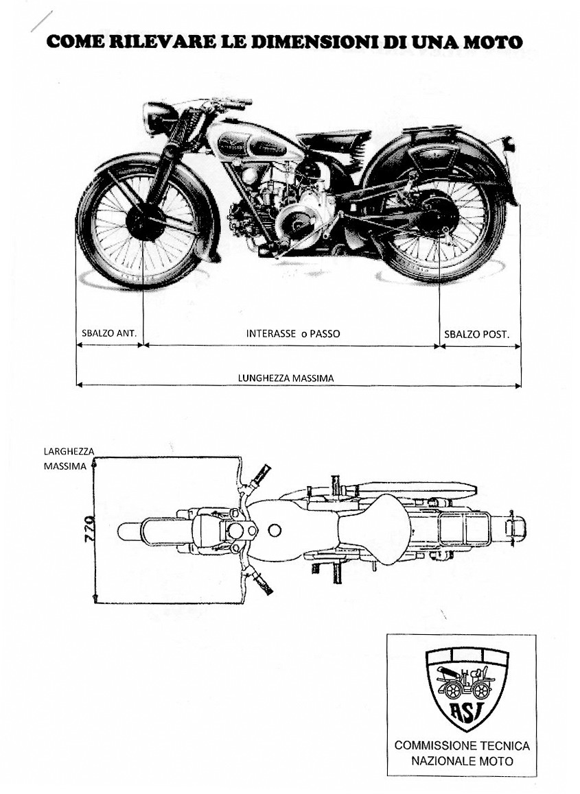 Sistemi Di Isolamento Termico Dimensioni Parcheggio Moto